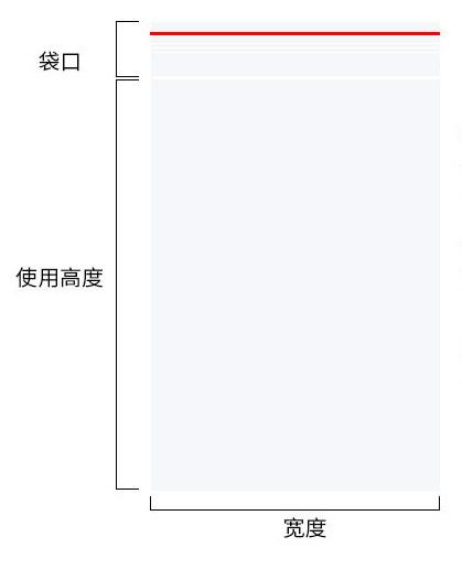 OPP自粘袋 应用场景 2